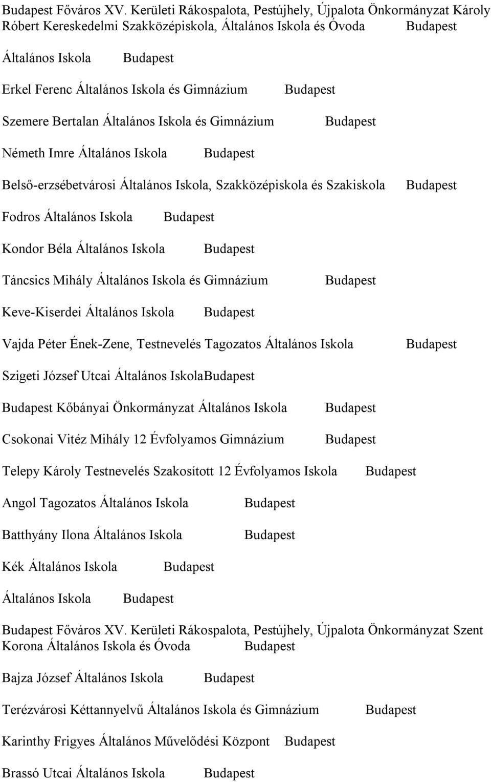 Belső-erzsébetvárosi, Szakközépiskola és Szakiskola Fodros Kondor Béla Táncsics Mihály és Gimnázium Keve-Kiserdei Vajda Péter Ének-Zene, Testnevelés Tagozatos Szigeti József Utcai