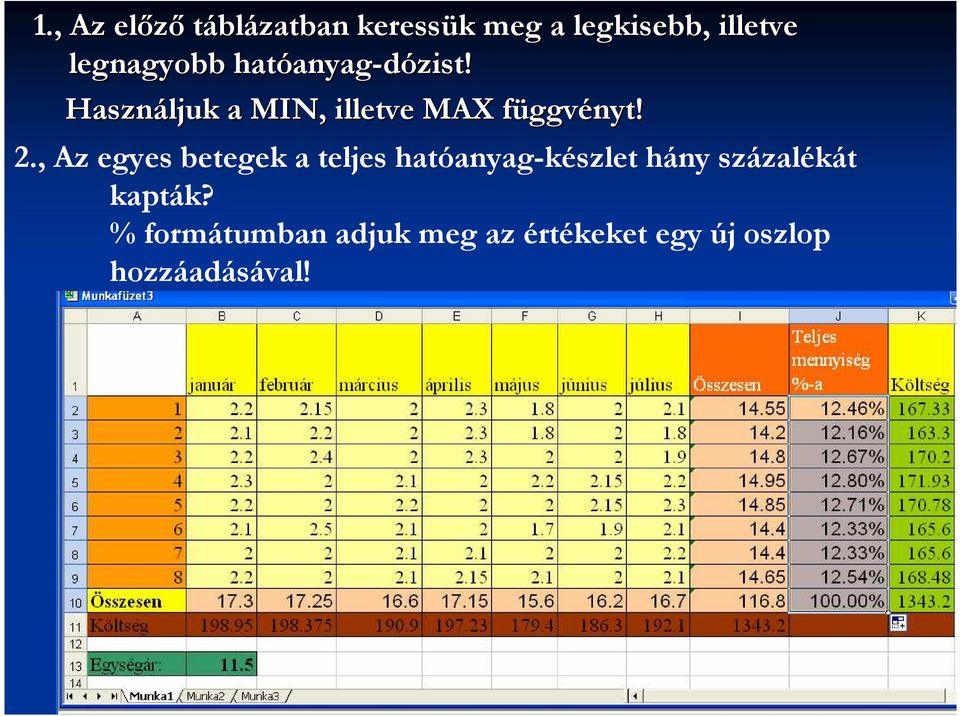 Használjuk a MIN, illetve MAX függvényt! 2.