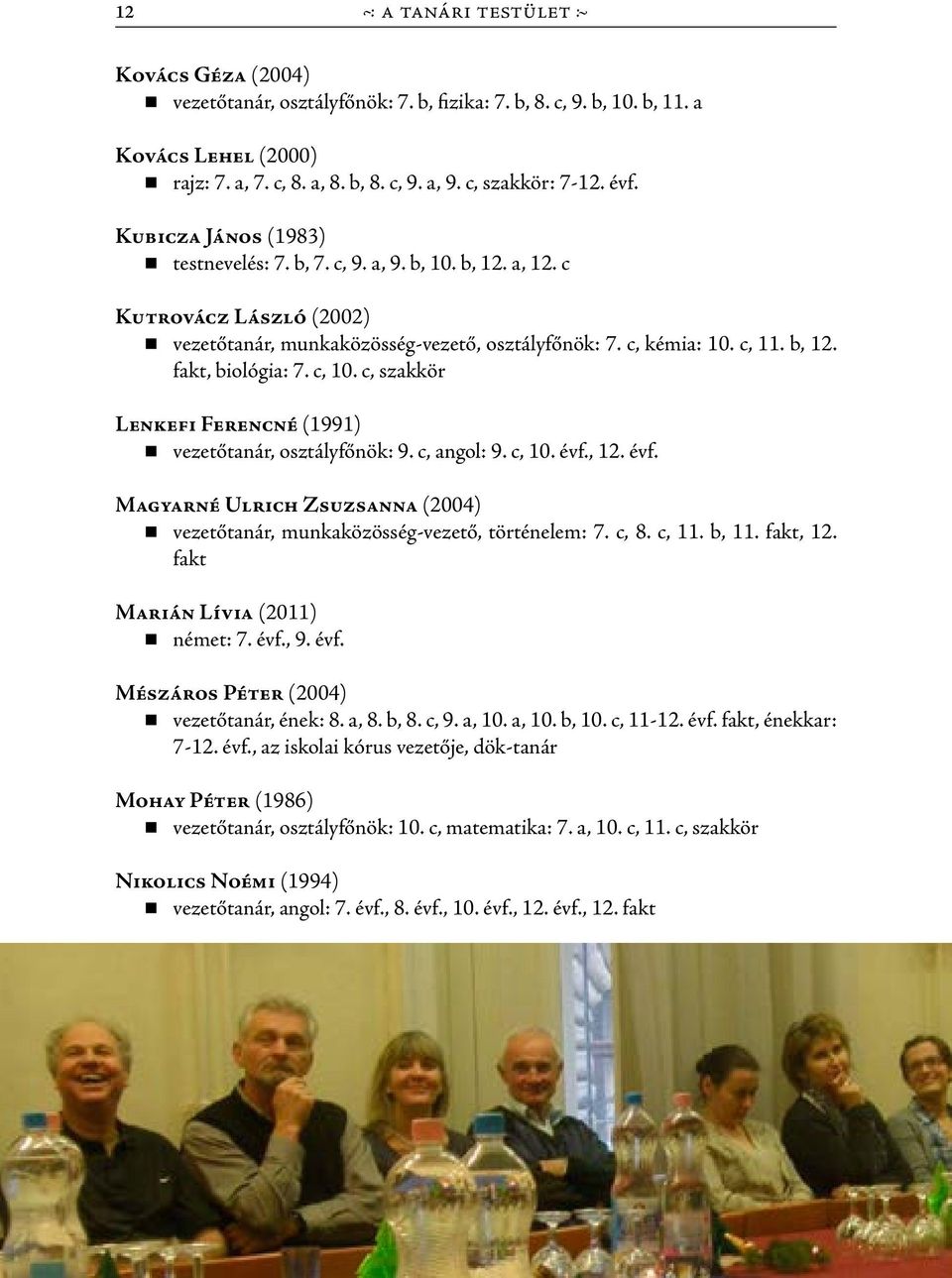 c, 10. c, szakkör Lenkefi Ferencné (1991) vezetőtanár, osztályfőnök: 9. c, angol: 9. c, 10. évf., 12. évf. Magyarné Ulrich Zsuzsanna (2004) vezetőtanár, munkaközösség-vezető, történelem: 7. c, 8.
