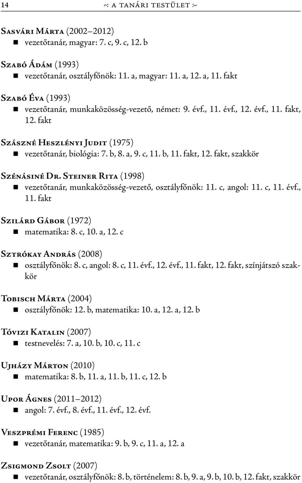 fakt, 12. fakt, szakkör Szénásiné Dr. Steiner Rita (1998) vezetőtanár, munkaközösség-vezető, osztályfőnök: 11. c, angol: 11. c, 11. évf., 11. fakt Szilárd Gábor (1972) matematika: 8. c, 10. a, 12.