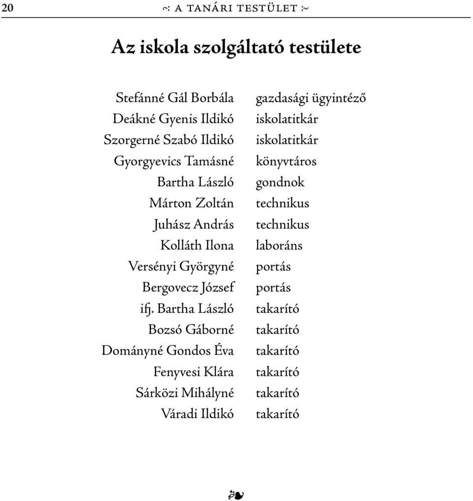 Bartha László Bozsó Gáborné Dományné Gondos Éva Fenyvesi Klára Sárközi Mihályné Váradi Ildikó gazdasági ügyintéző