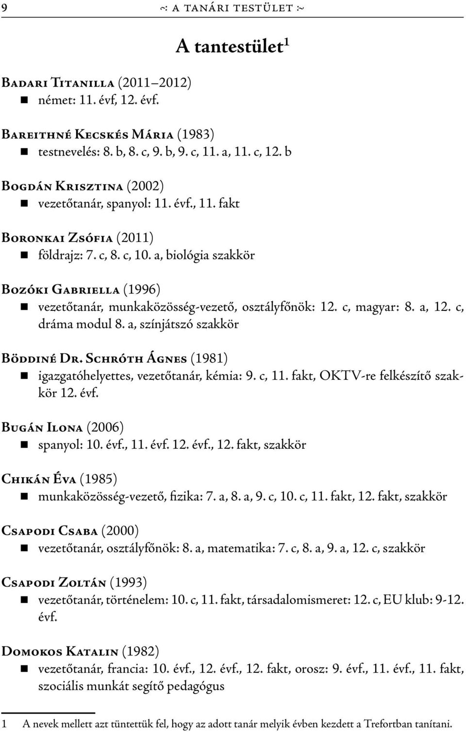 a, biológia szakkör Bozóki Gabriella (1996) vezetőtanár, munkaközösség-vezető, osztályfőnök: 12. c, magyar: 8. a, 12. c, dráma modul 8. a, színjátszó szakkör Böddiné Dr.