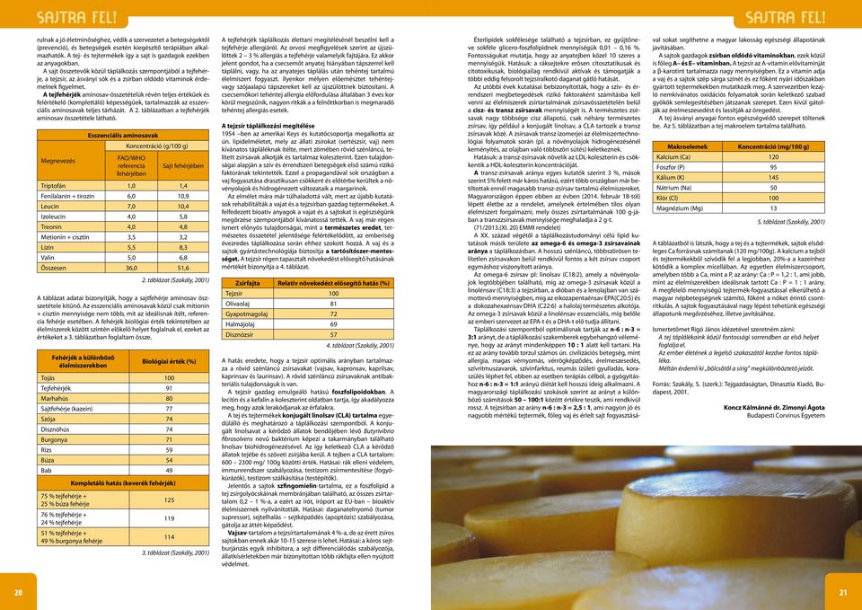 A sajt összetevők közül táplálkozás szempontjából a tejfehérje, a tejzsír, az ásványi sók és a zsírban oldódó vitaminok érdemelnek figyelmet.