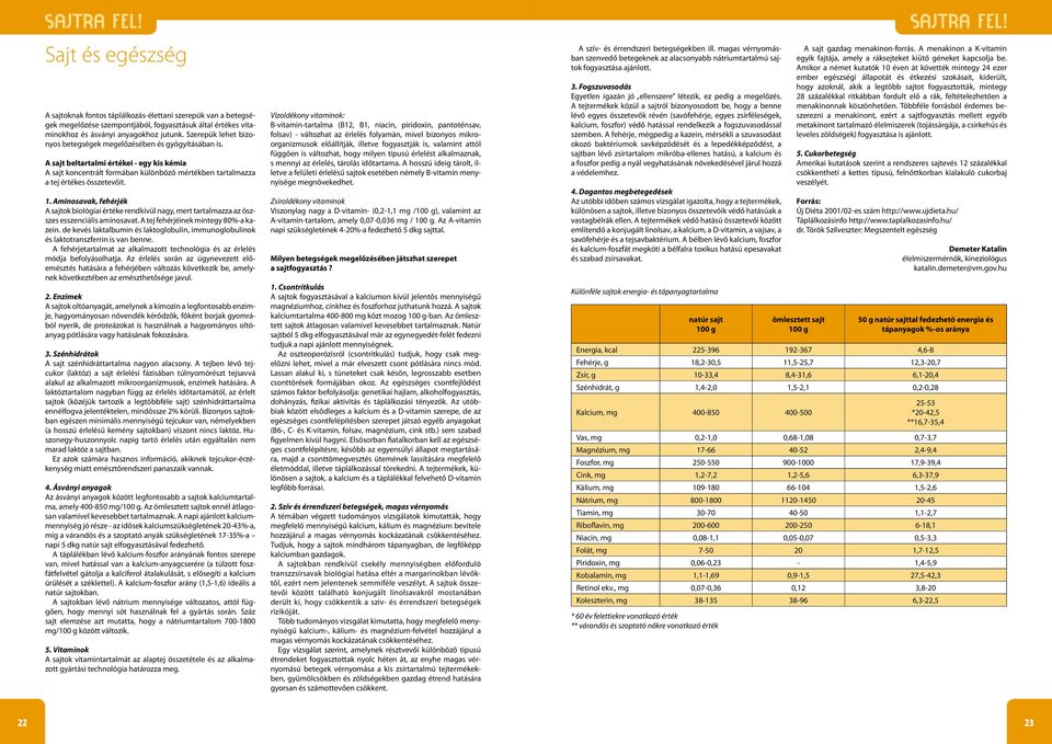 1. Aminosavak, fehérjék A sajtok biológiai értéke rendkívül nagy, mert tartalmazza az öszszes esszenciális aminosavat. A tej fehérjéinek mintegy 80%-a kazein.