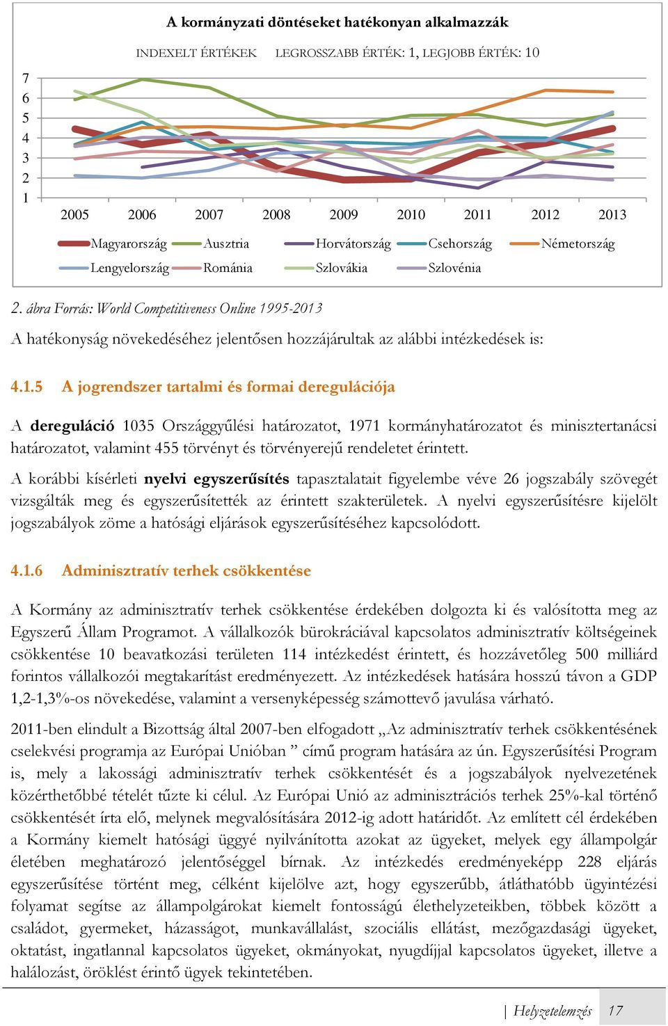 ábra Forrás: World Competitiveness Online 19