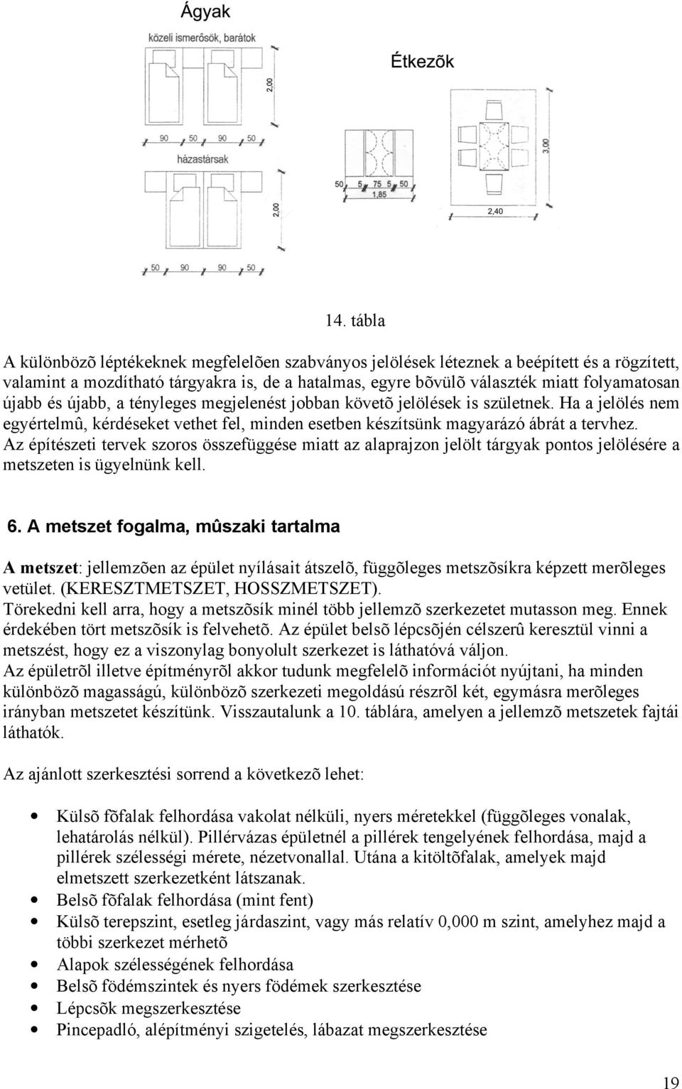 Az építészeti tervek szoros összefüggése miatt az alaprajzon jelölt tárgyak pontos jelölésére a metszeten is ügyelnünk kell. 6.