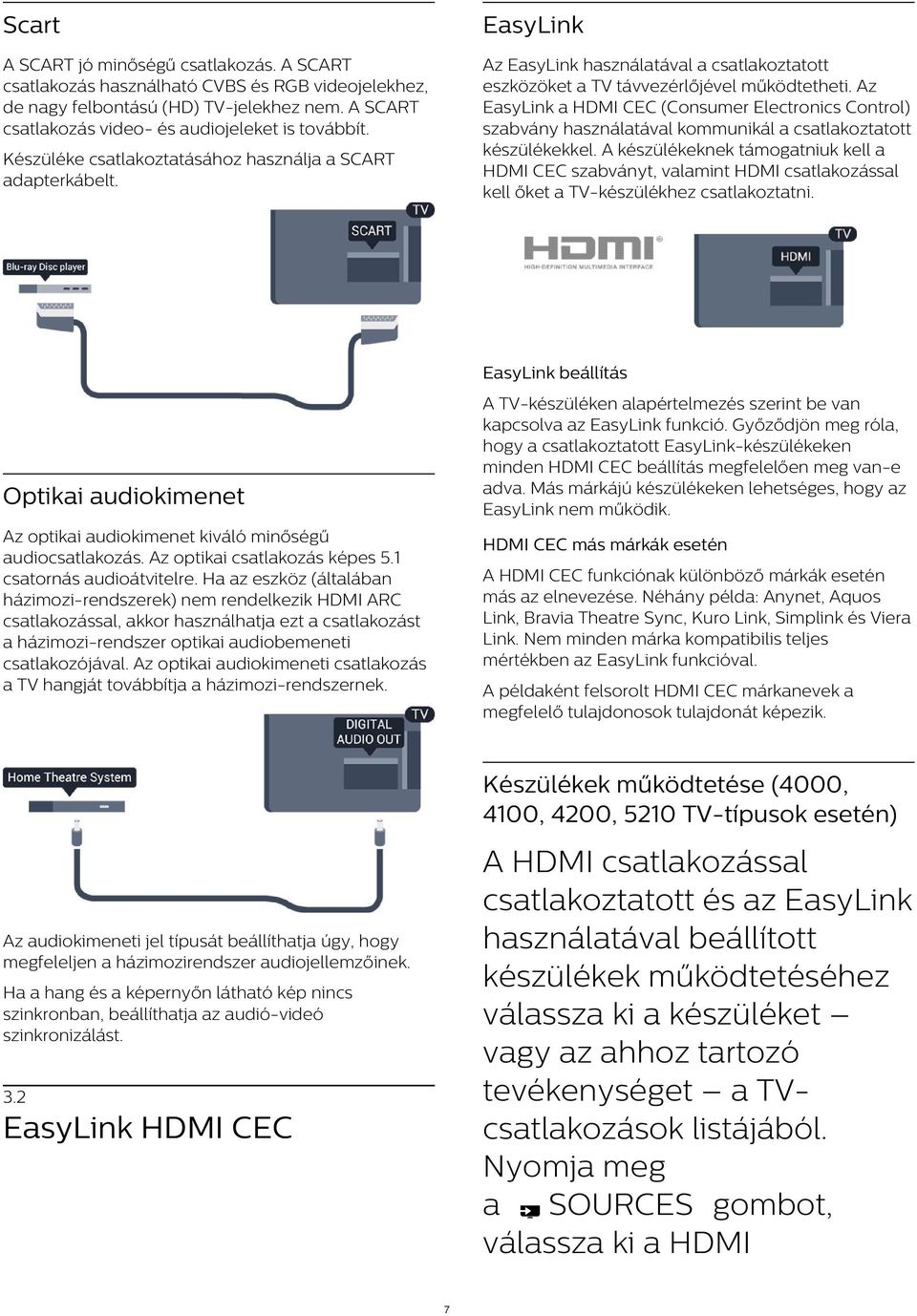 Az EasyLink a HDMI CEC (Consumer Electronics Control) szabvány használatával kommunikál a csatlakoztatott készülékekkel.