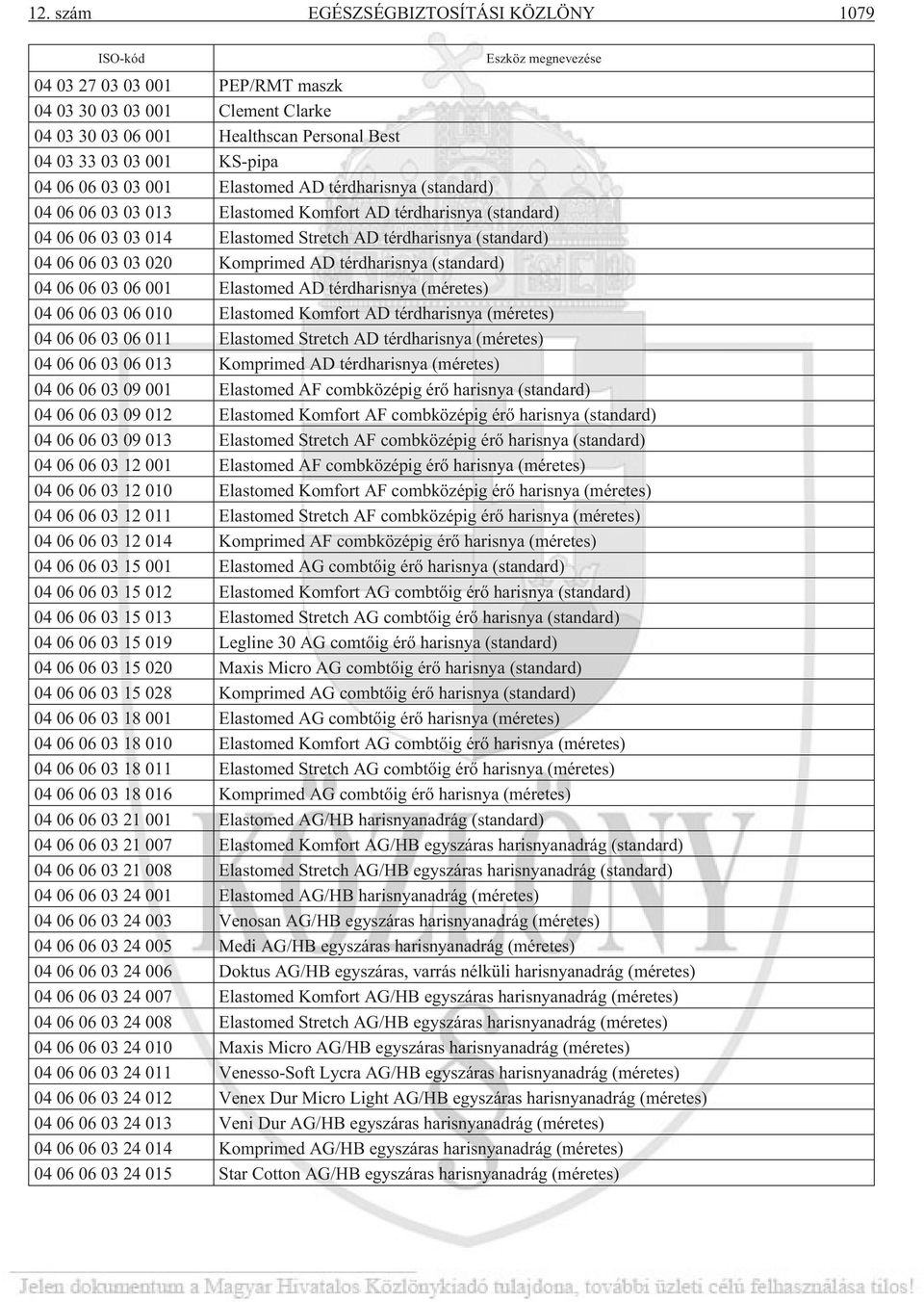 térdharisnya (standard) 04 06 06 03 06 001 Elastomed AD térdharisnya (méretes) 04 06 06 03 06 010 Elastomed Komfort AD térdharisnya (méretes) 04 06 06 03 06 011 Elastomed Stretch AD térdharisnya