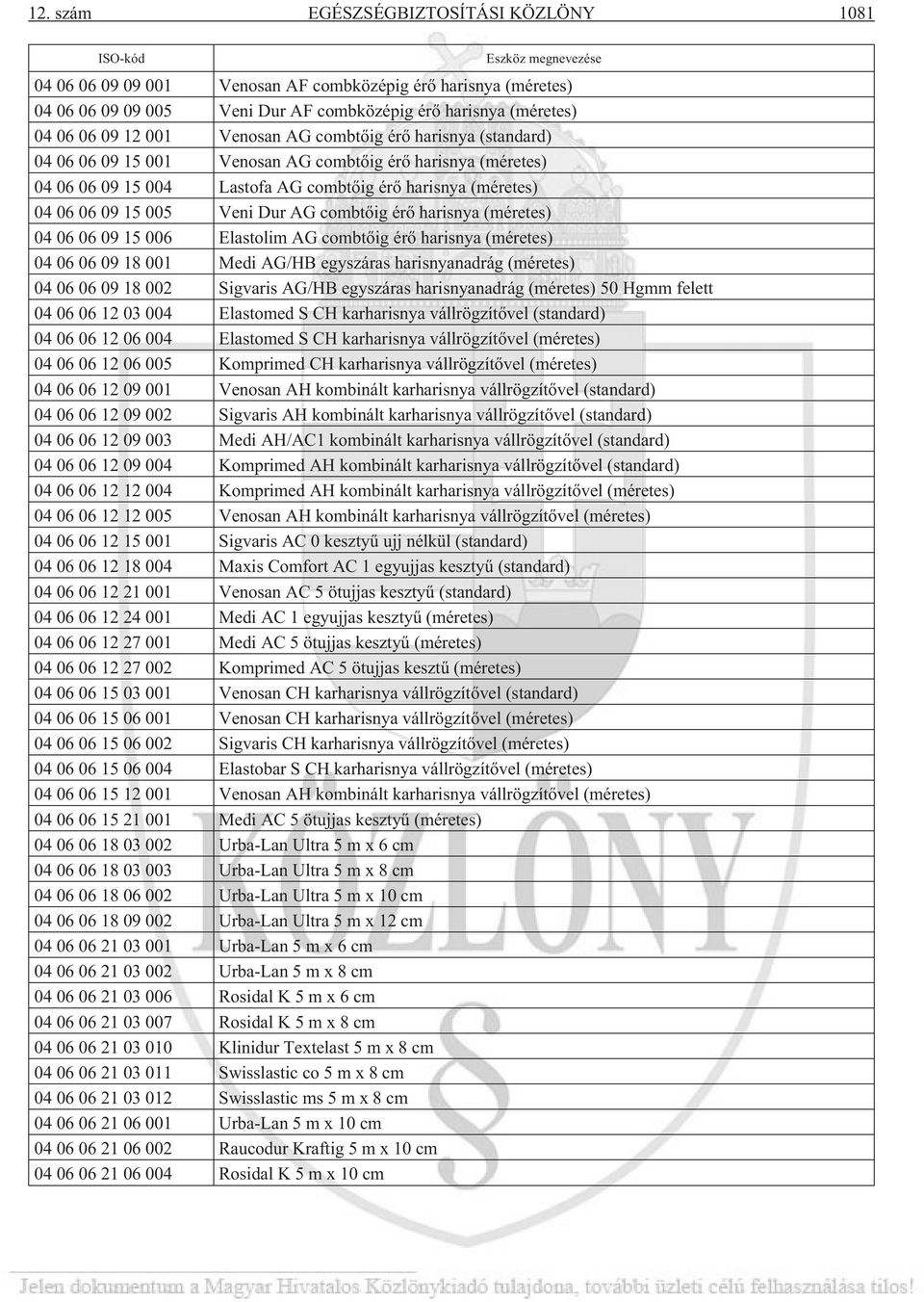 érõ harisnya (méretes) 04 06 06 09 15 006 Elastolim AG combtõig érõ harisnya (méretes) 04 06 06 09 18 001 Medi AG/HB egyszáras harisnyanadrág (méretes) 04 06 06 09 18 002 Sigvaris AG/HB egyszáras