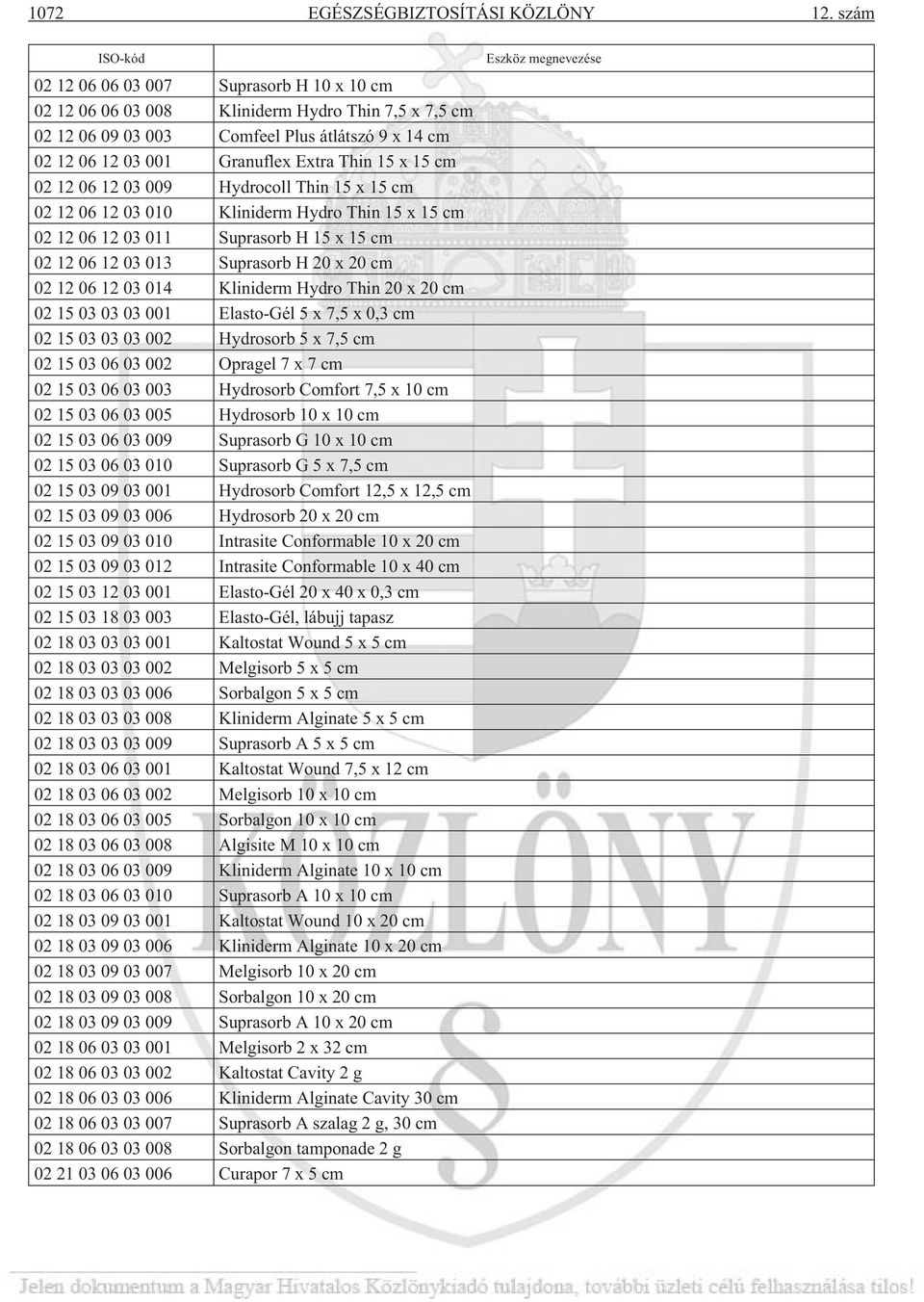 02 12 06 12 03 009 Hydrocoll Thin 15 x 15 cm 02 12 06 12 03 010 Kliniderm Hydro Thin 15 x 15 cm 02 12 06 12 03 011 Suprasorb H 15 x 15 cm 02 12 06 12 03 013 Suprasorb H 20 x 20 cm 02 12 06 12 03 014