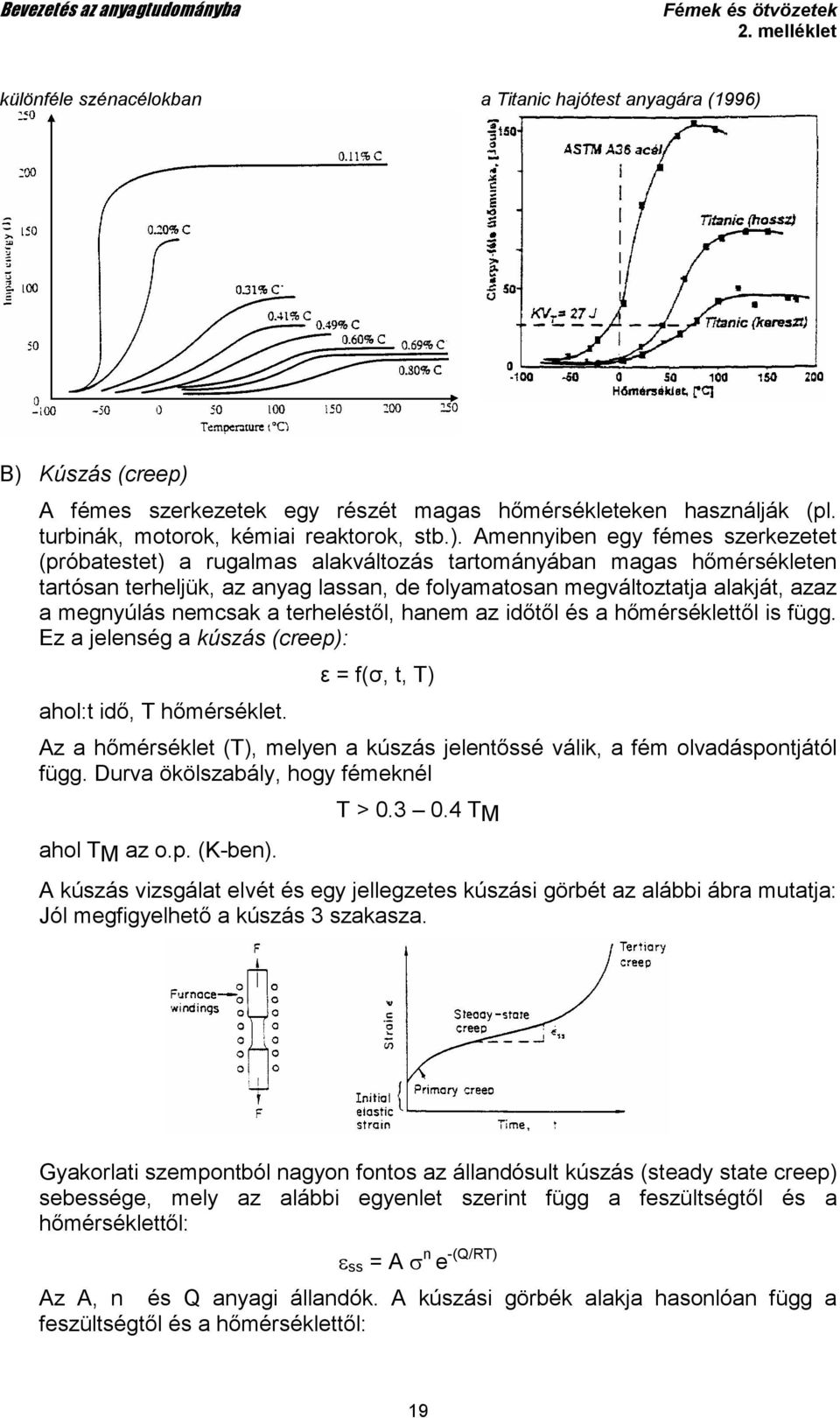 megnyúlás nemcsak a terheléstıl, hanem az idıtıl és a hımérséklettıl is függ. Ez a jelenség a kúszás (creep): ahol:t idı, T hımérséklet.