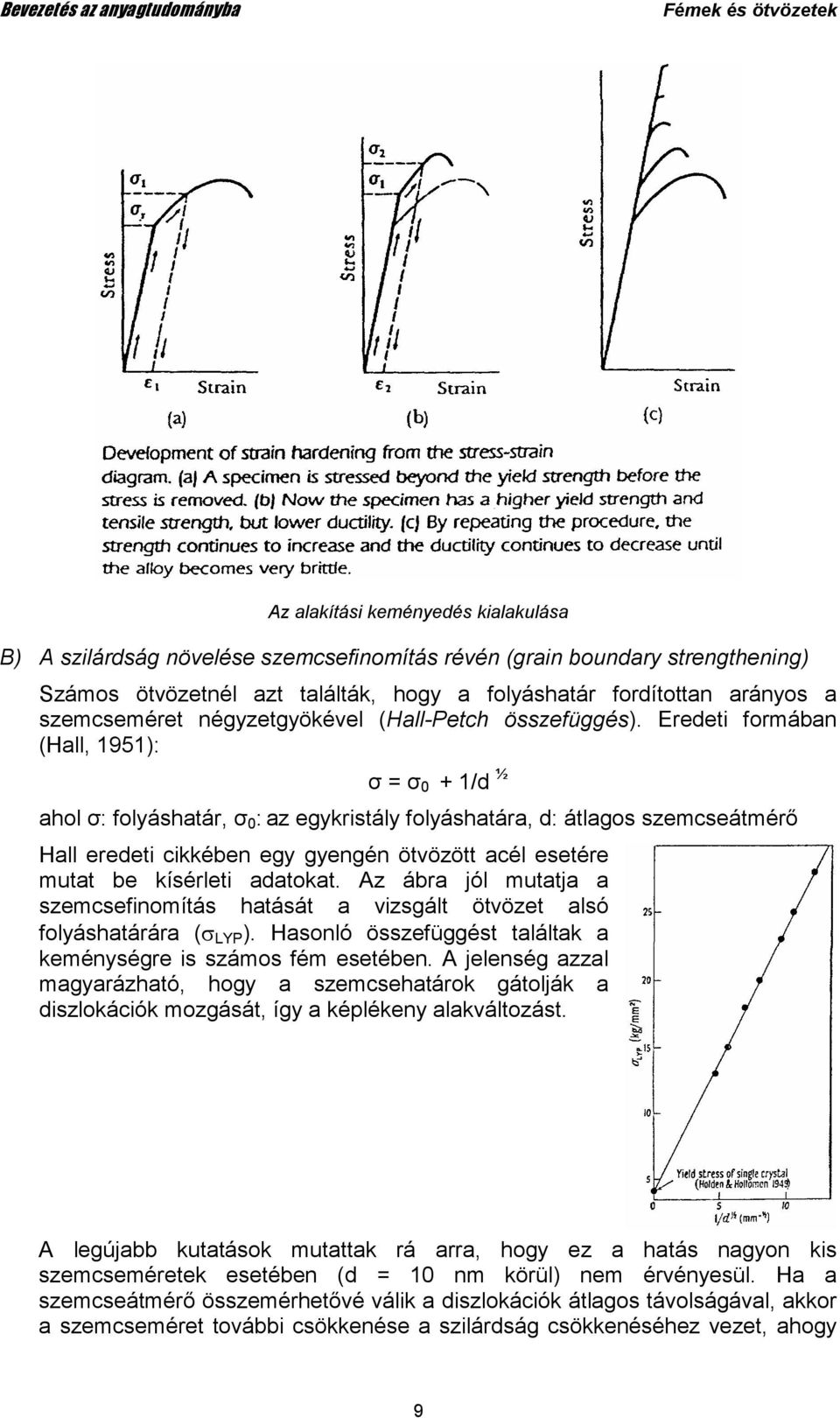 Eredeti formában (Hall, 1951): σ = σ 0 + 1/d ½ ahol σ: folyáshatár, σ 0 : az egykristály folyáshatára, d: átlagos szemcseátmérı Hall eredeti cikkében egy gyengén ötvözött acél esetére mutat be