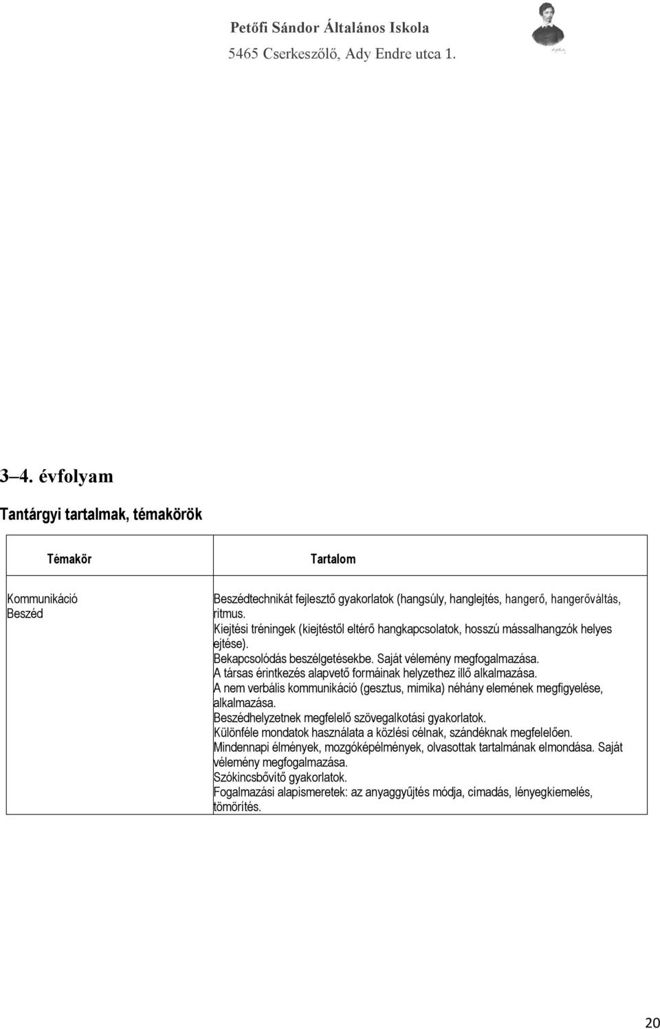 A társas érintkezés alapvető formáinak helyzethez illő alkalmazása. A nem verbális kommunikáció (gesztus, mimika) néhány elemének megfigyelése, alkalmazása.