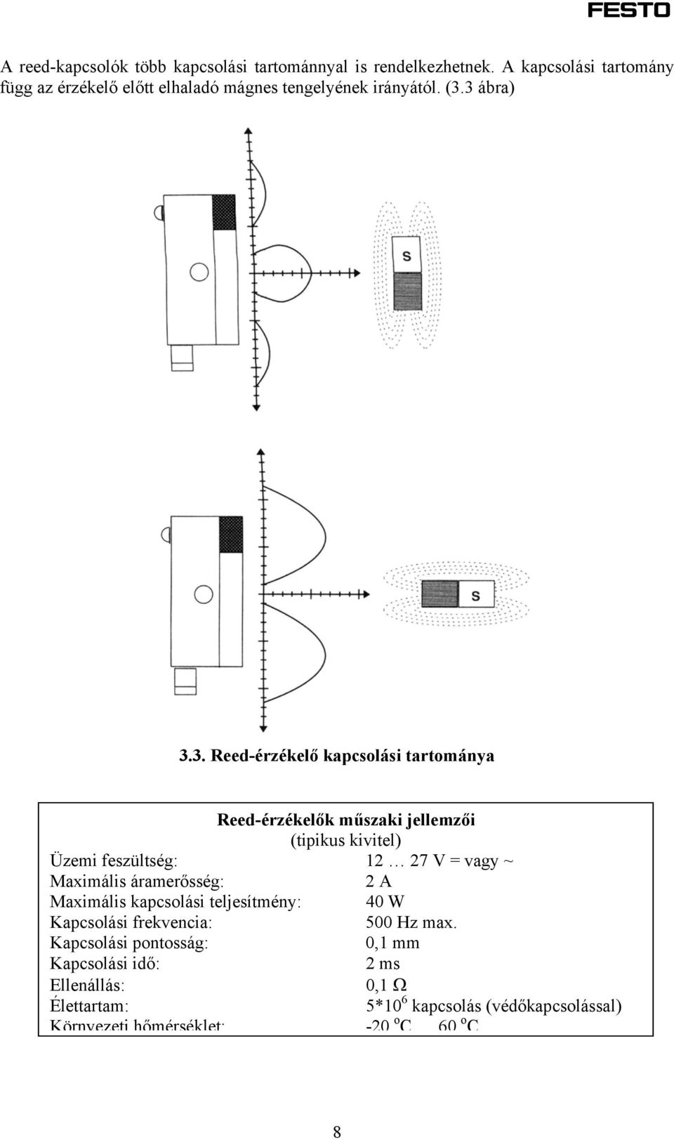 3 ábra) 3.3. Reed-érzékelő kapcsolási tartománya Reed-érzékelők műszaki jellemzői (tipikus kivitel) Üzemi feszültség: 12 27 V = vagy ~