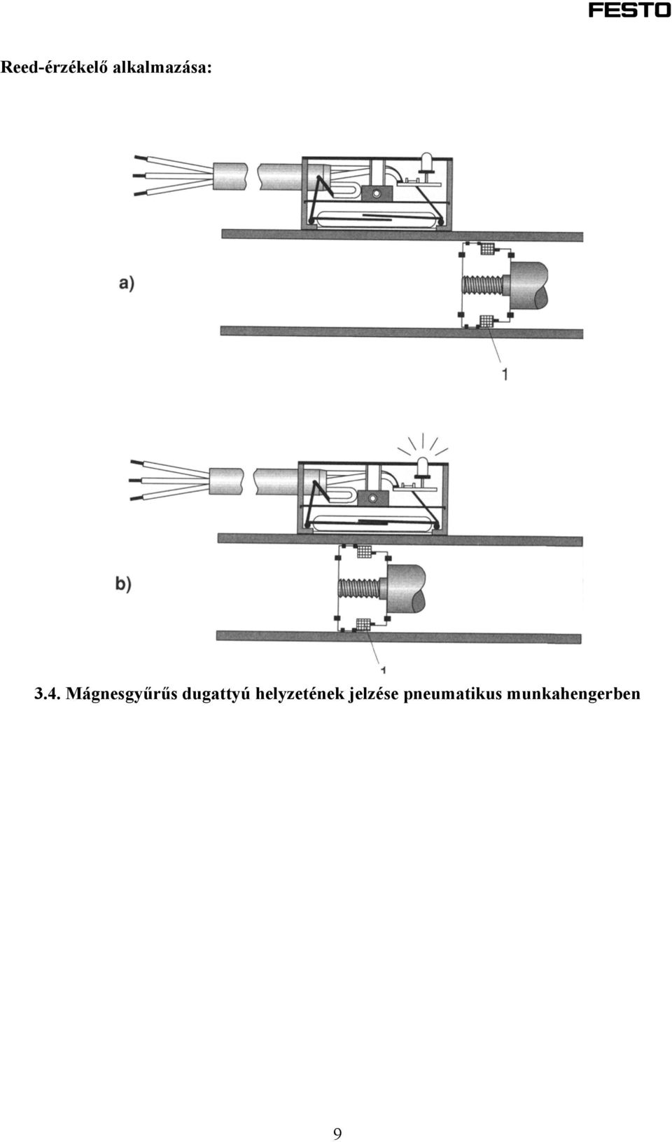 Mágnesgyűrűs dugattyú