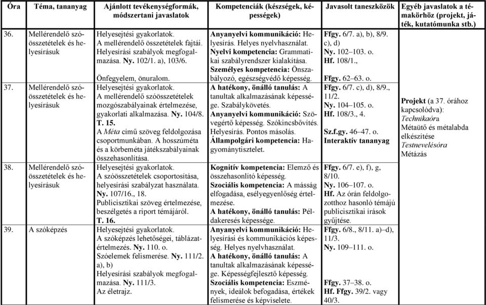 A Méta című szöveg feldolgozása csoportmunkában. A hosszúméta és a körbeméta játékszabályainak összehasonlítása. 38.