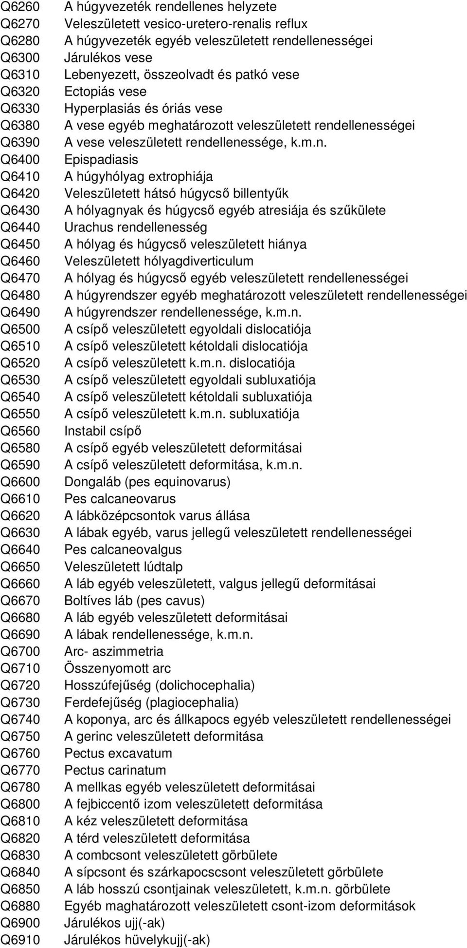 vesico-uretero-renalis reflux A húgyvezeték egyéb veleszületett rendellenességei Járulékos vese Lebenyezett, összeolvadt és patkó vese Ectopiás vese Hyperplasiás és óriás vese A vese egyéb