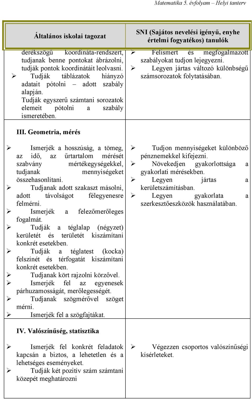 Legyen jártas változó különbségű számsorozatok folytatásában. III.