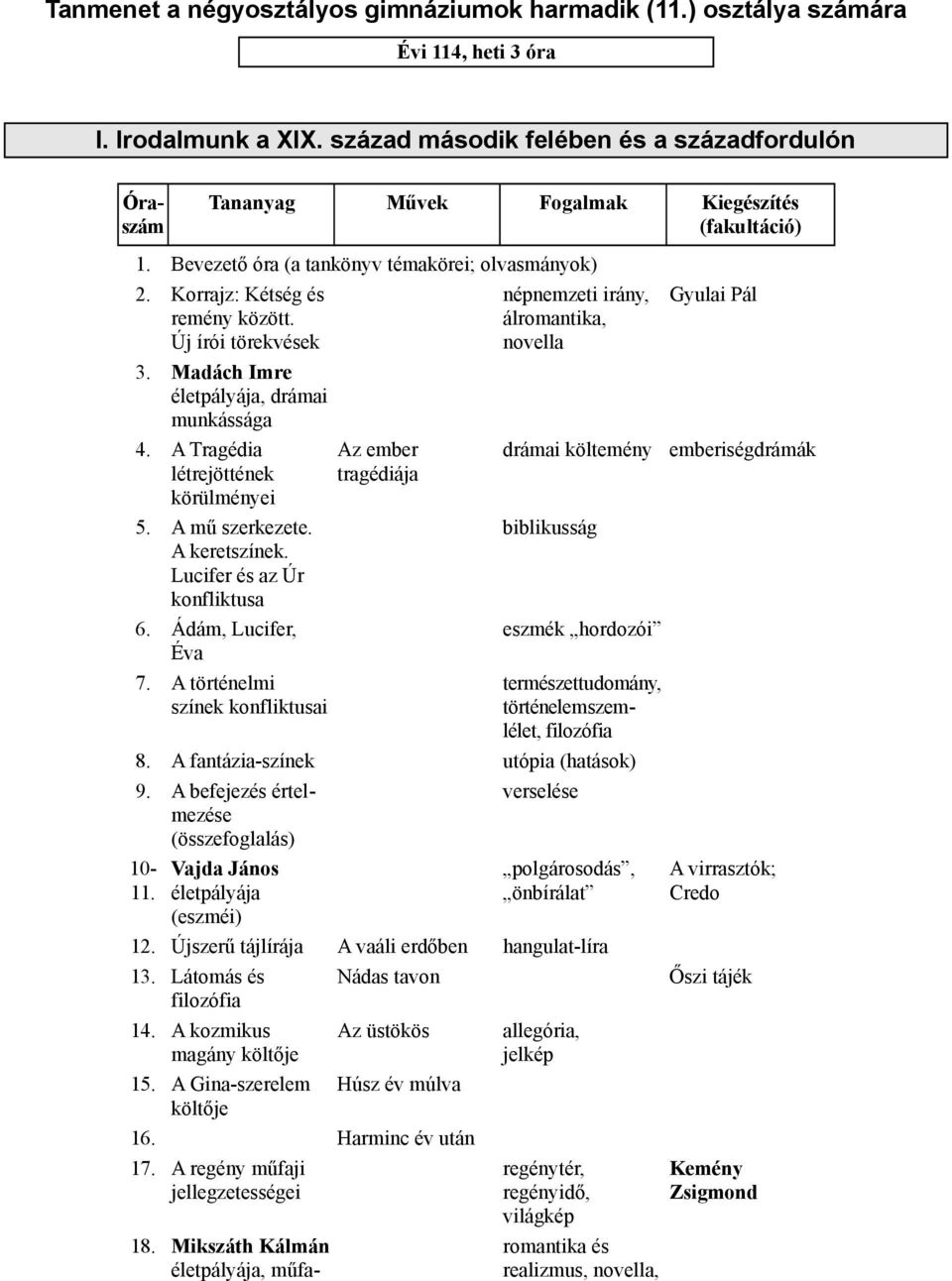 mikszáth jó palócok szegény gélyi Miksz th k lm n: a j pal cok a b gyi csoda kicsi a b gyi patak a keskenyebb v lt ez stszalag sz les homokr m t kapott a g lyi j nos szeme is arra vet sugarakat, s a v r kl ra arca pirosodik t l k szreveszik. mikszáth jó palócok szegény gélyi Miksz th k lm n: a j pal cok a b gyi csoda kicsi a b gyi patak a keskenyebb v lt ez stszalag sz les homokr m t kapott a g lyi j nos szeme is arra vet sugarakat, s a v r kl ra arca pirosodik t l k szreveszik.