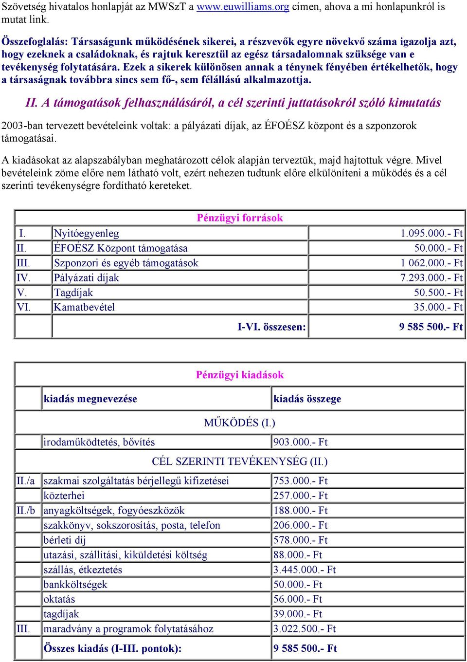 folytatására. Ezek a sikerek különösen annak a ténynek fényében értékelhetők, hogy a társaságnak továbbra sincs sem fő-, sem félállású alkalmazottja. II.