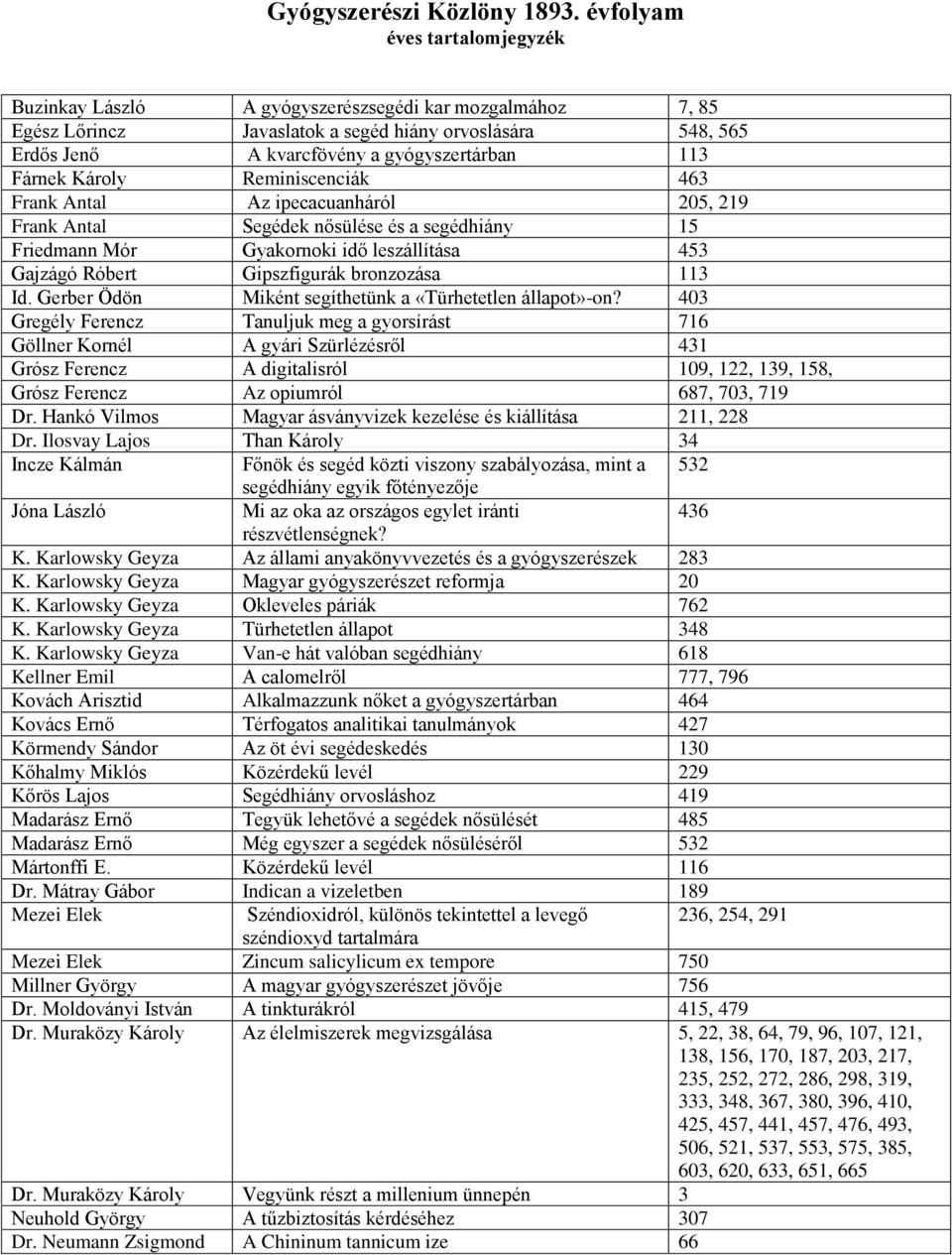 Fárnek Károly Reminiscenciák 463 Frank Antal Az ipecacuanháról 205, 219 Frank Antal Segédek nősülése és a segédhiány 15 Friedmann Mór Gyakornoki idő leszállítása 453 Gajzágó Róbert Gipszfigurák