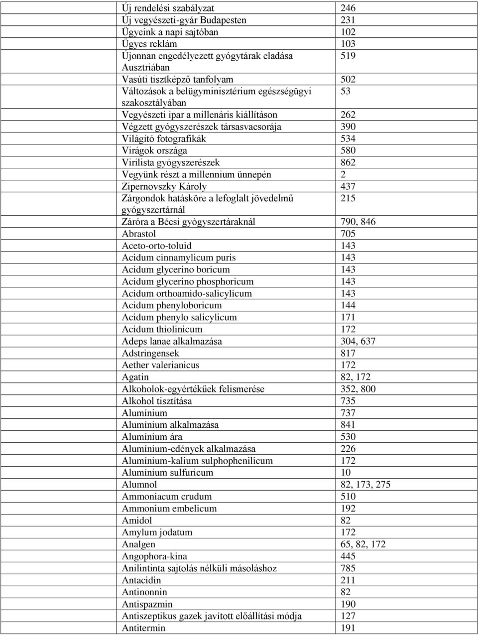 Virilista gyógyszerészek 862 Vegyünk részt a millennium ünnepén 2 Zipernovszky Károly 437 Zárgondok hatásköre a lefoglalt jövedelmű 215 gyógyszertárnál Záróra a Bécsi gyógyszertáraknál 790, 846