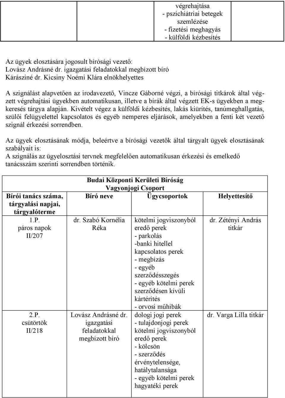 Kicsiny Noémi Klára elnökhelyettes A szignálást alapvetően az irodavezető, Vincze Gáborné végzi, a bírósági ok által végzett végrehajtási ben automatikusan, illetve a bírák által végzett EK-s ben a