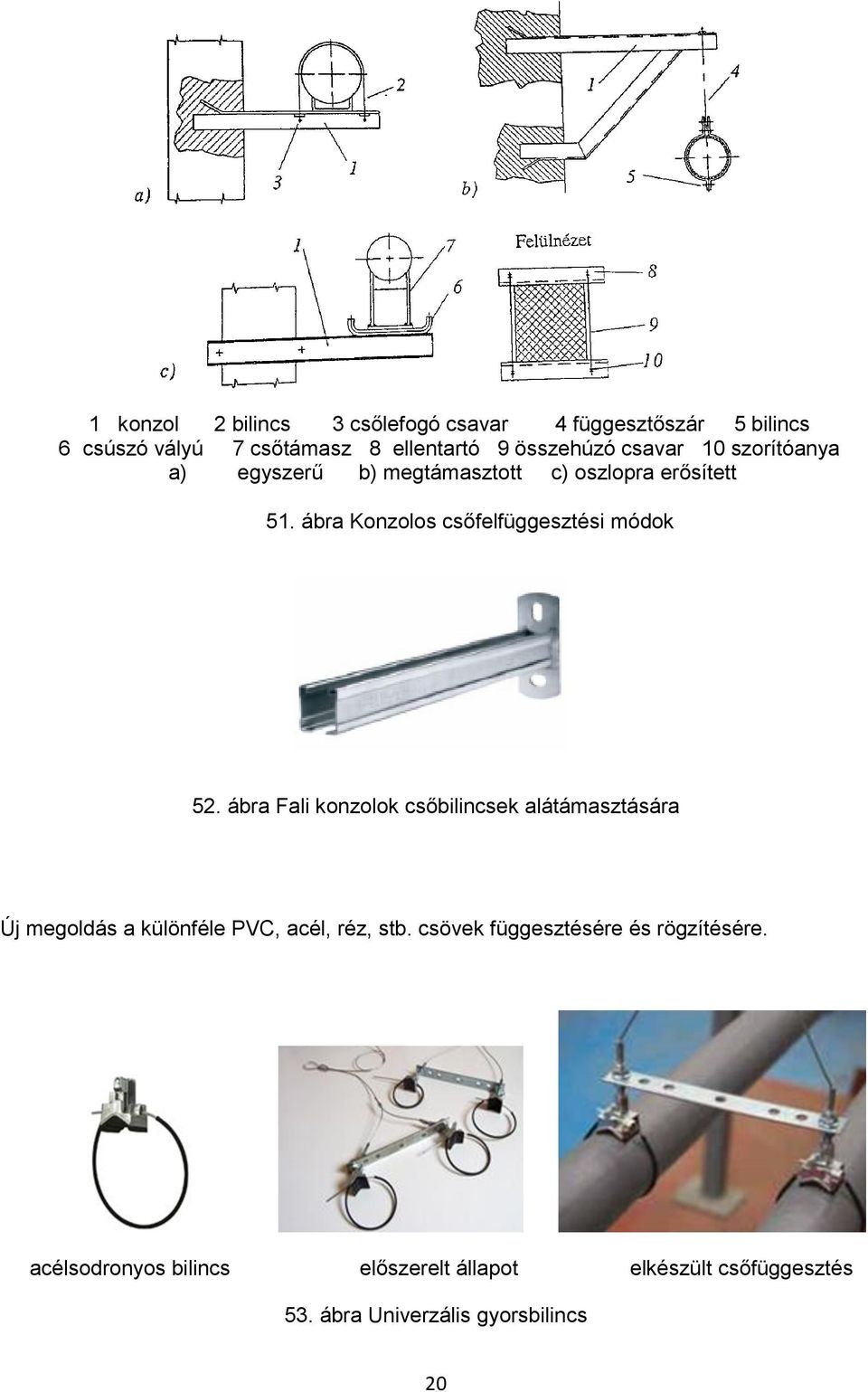 ábra Konzolos csőfelfüggesztési módok 52.