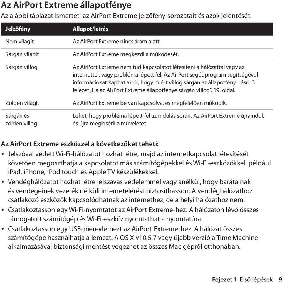 Az AirPort Extreme nem tud kapcsolatot létesíteni a hálózattal vagy az internettel, vagy probléma lépett fel.