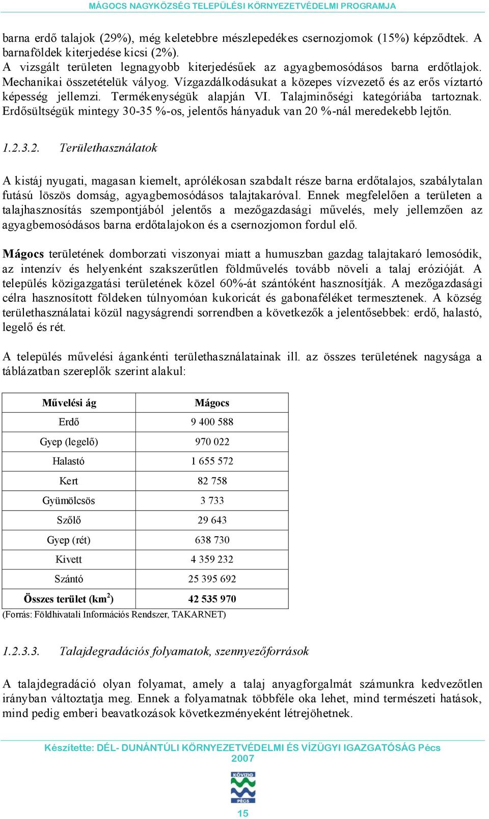 Termékenységük alapján VI. Talajminőségi kategóriába tartoznak. Erdősültségük mintegy 30-35 %-os, jelentős hányaduk van 20