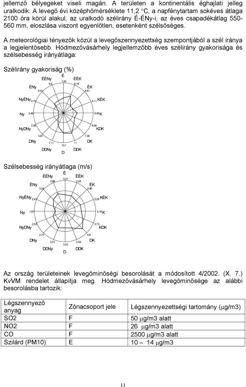 szélsőséges. A meteorológiai tényezők közül a levegőszennyezettség szempontjából a szél iránya a legjelentősebb.
