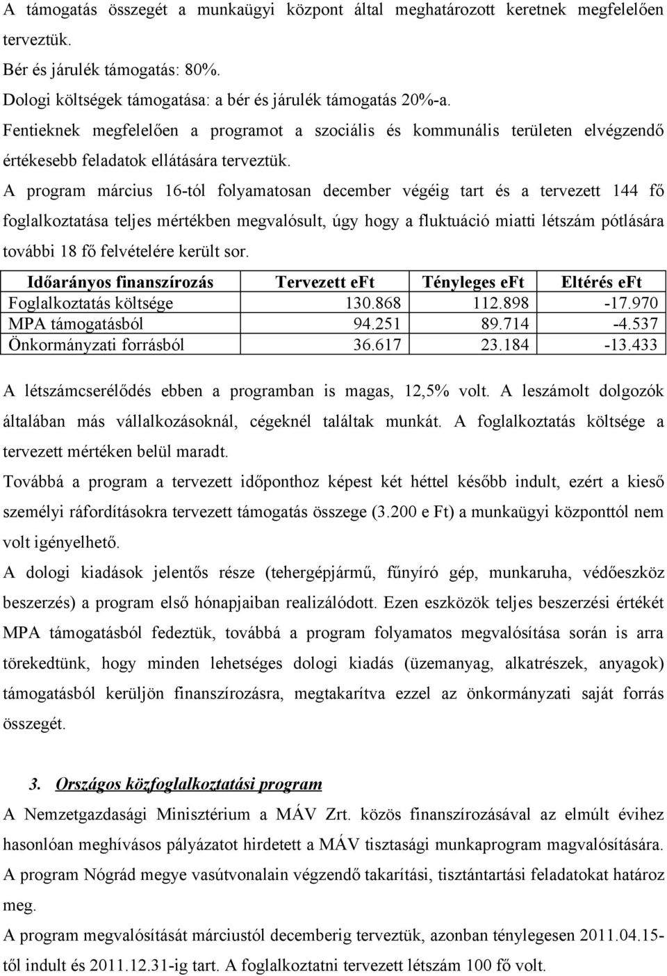 A program március 16-tól folyamatosan december végéig tart és a tervezett 144 fő foglalkoztatása teljes mértékben megvalósult, úgy hogy a fluktuáció miatti létszám pótlására további 18 fő felvételére