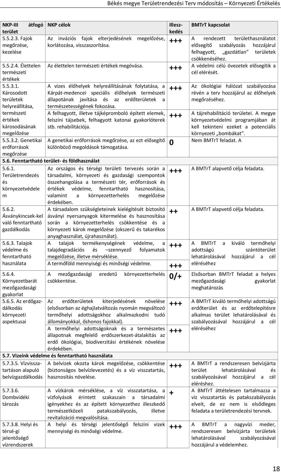 +++ A vizes élőhelyek helyreállításának folytatása, a Kárpát medencei speciális élőhelyek természeti állapotának javítása és az erdőterületek a természetességének fokozása.