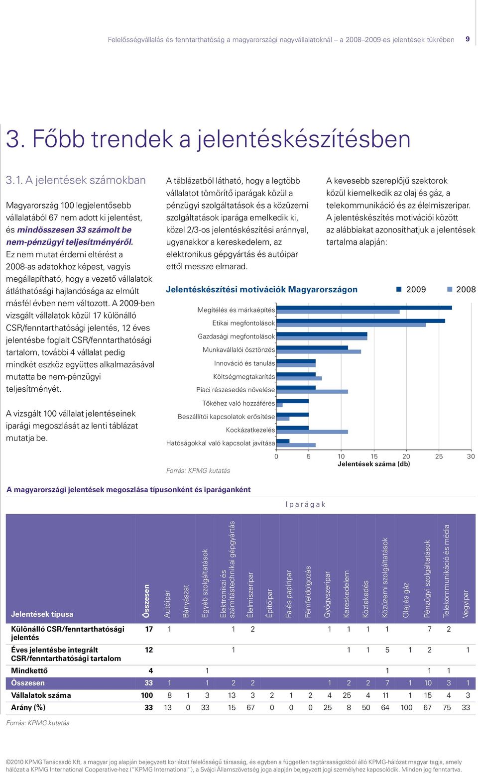 Ez nem mutat érdemi eltérést a 2008-as adatok hoz képest, vagyis megállapítható, hogy a vezető vállalatok átláthatósági hajlandósága az elmúlt másfél évben nem változott.