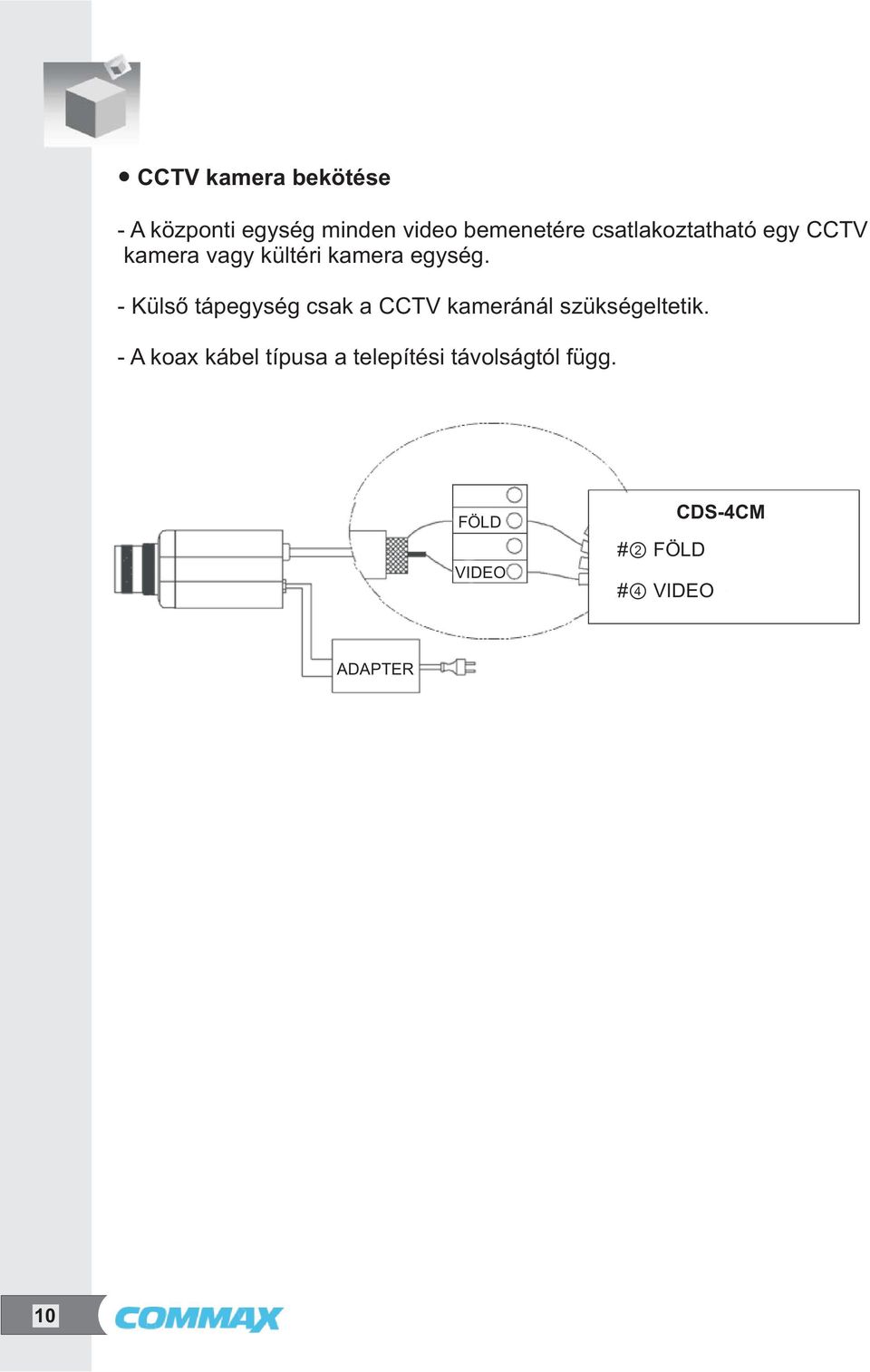 - Külső tápegység csak a CCTV kameránál szükségeltetik.