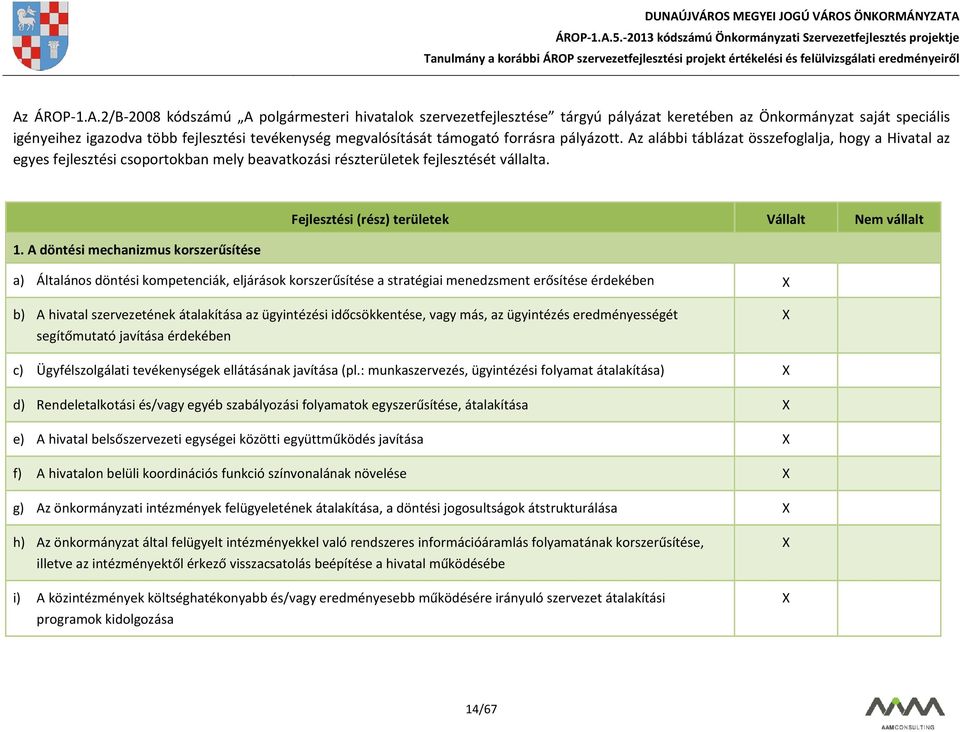 A döntési mechanizmus korszerűsítése Fejlesztési (rész) területek Vállalt Nem vállalt a) Általános döntési kompetenciák, eljárások korszerűsítése a stratégiai menedzsment erősítése érdekében X b) A