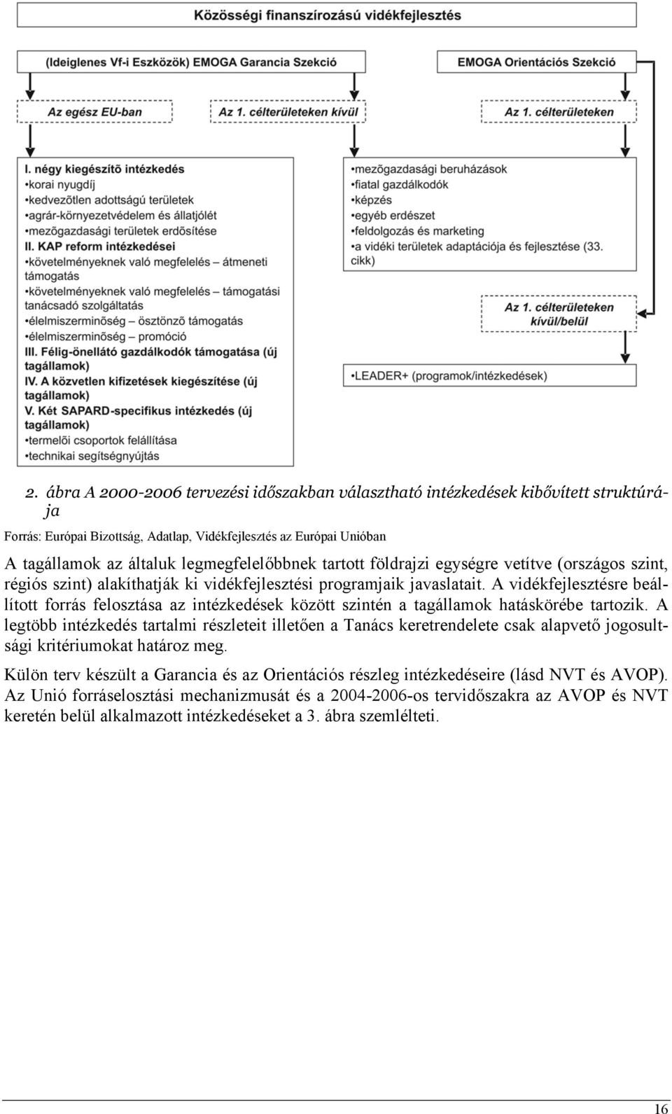 A vidékfejlesztésre beállított forrás felosztása az intézkedések között szintén a tagállamok hatáskörébe tartozik.