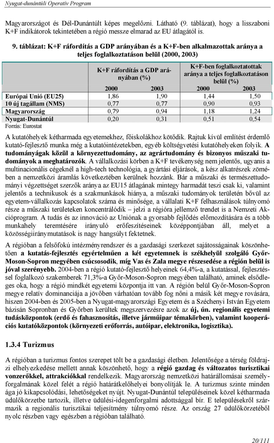 foglalkoztatáson belül (%) 2000 2003 2000 2003 Európai Unió (EU25) 1,86 1,90 1,44 1,50 10 új tagállam (NMS) 0,77 0,77 0,90 0,93 Magyarország 0,79 0,94 1,18 1,24 Nyugat-Dunántúl 0,20 0,31 0,51 0,54