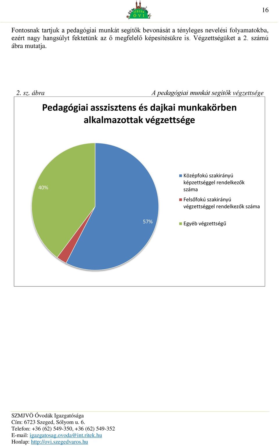 mú ábra mutatja. 2. sz.