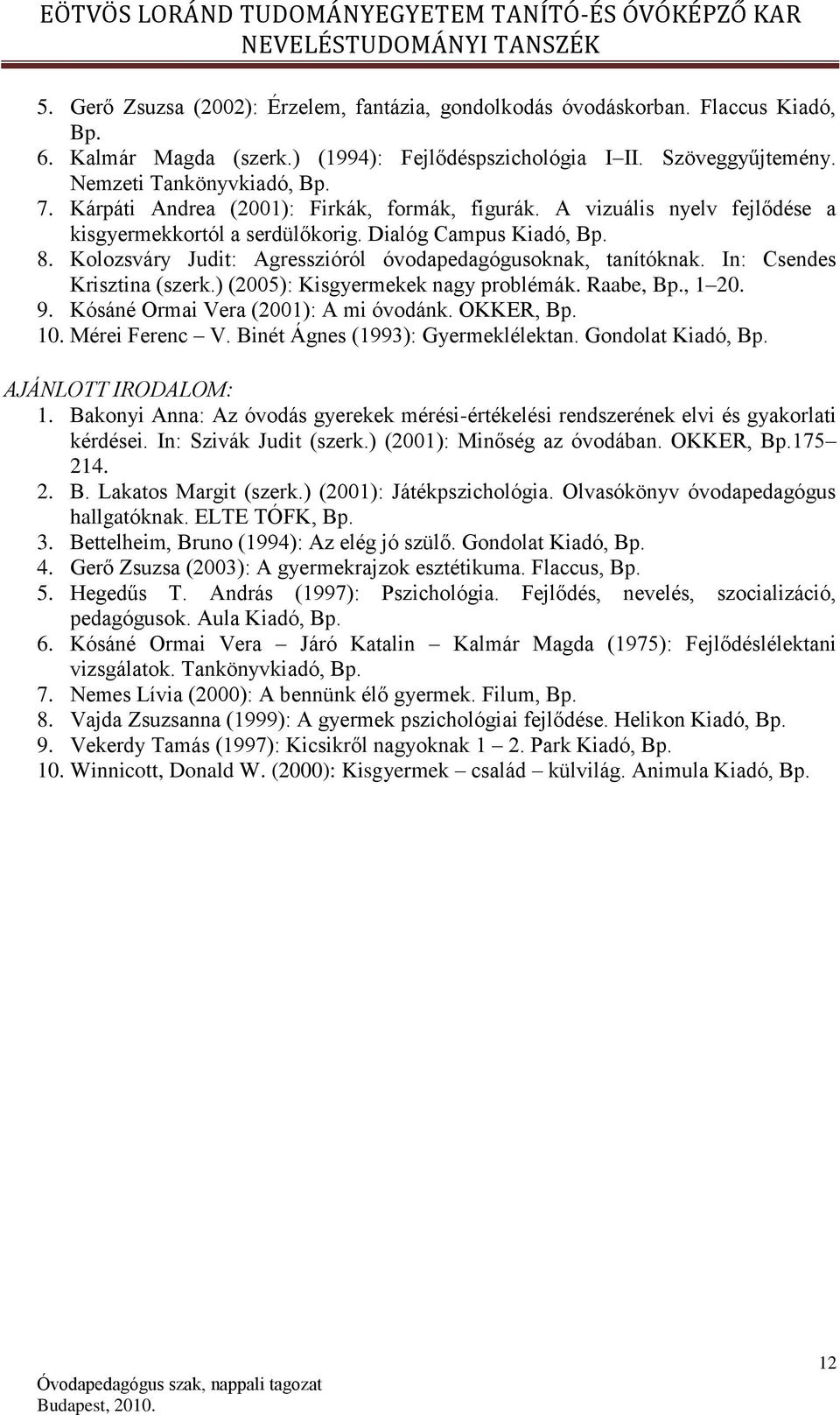 Kolozsváry Judit: Agresszióról óvodapedagógusoknak, tanítóknak. In: Csendes Krisztina (szerk.) (2005): Kisgyermekek nagy problémák. Raabe, Bp., 1 20. 9. Kósáné Ormai Vera (2001): A mi óvodánk.