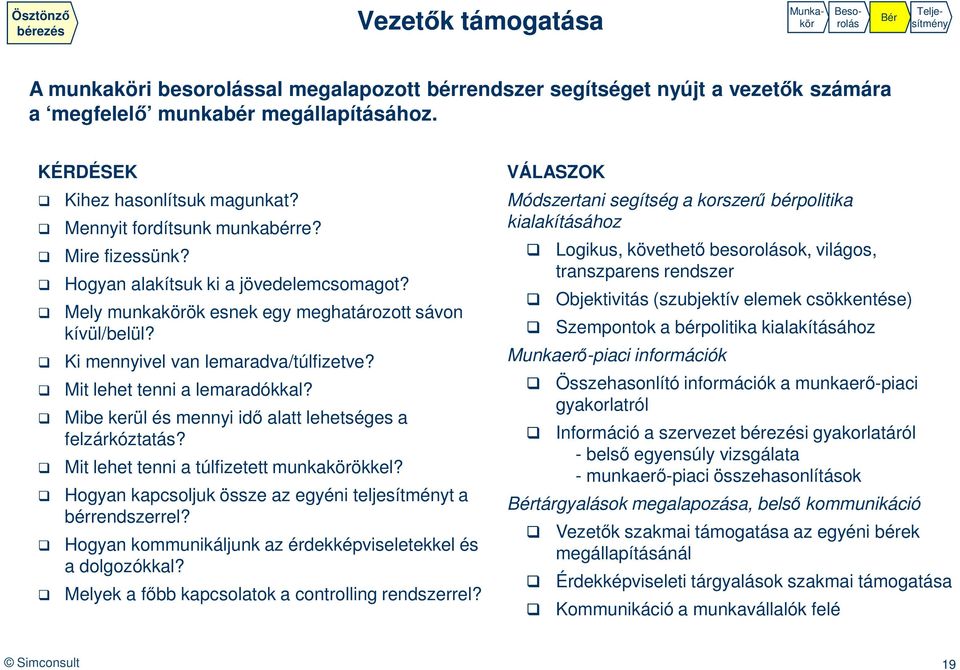 Mit lehet tenni a lemaradókkal? Mibe kerül és mennyi idő alatt lehetséges a felzárkóztatás? Mit lehet tenni a túlfizetett munkakörökkel?