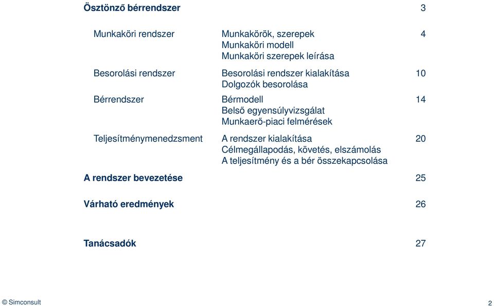 Munkaerő-piaci felmérések A rendszer kialakítása Célmegállapodás, követés, elszámolás A