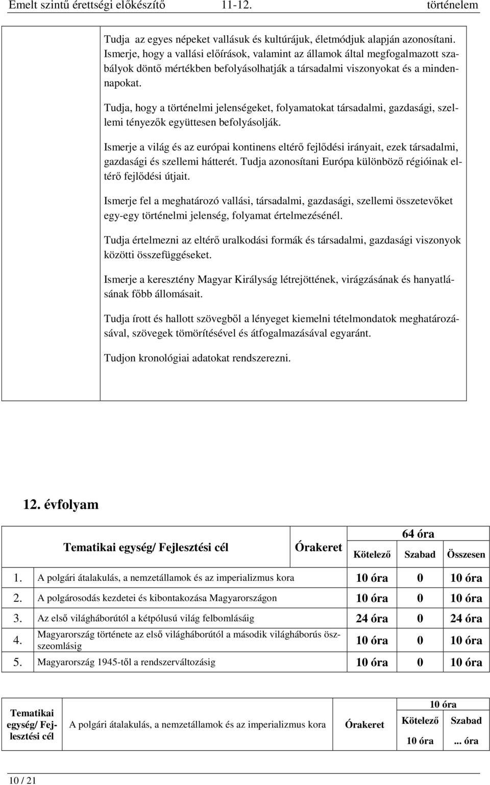 Tudja, hogy a történelmi jelenségeket, folyamatokat társadalmi, gazdasági, szellemi tényezők együttesen befolyásolják.