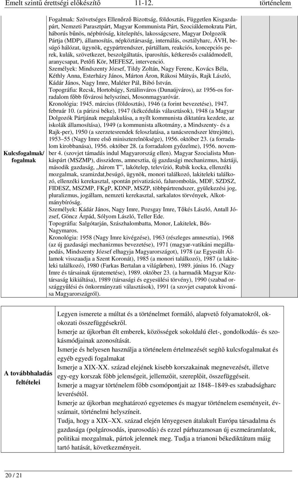 szövetkezet, beszolgáltatás, iparosítás, kétkeresős családmodell, aranycsapat, Petőfi Kör, MEFESZ, intervenció.