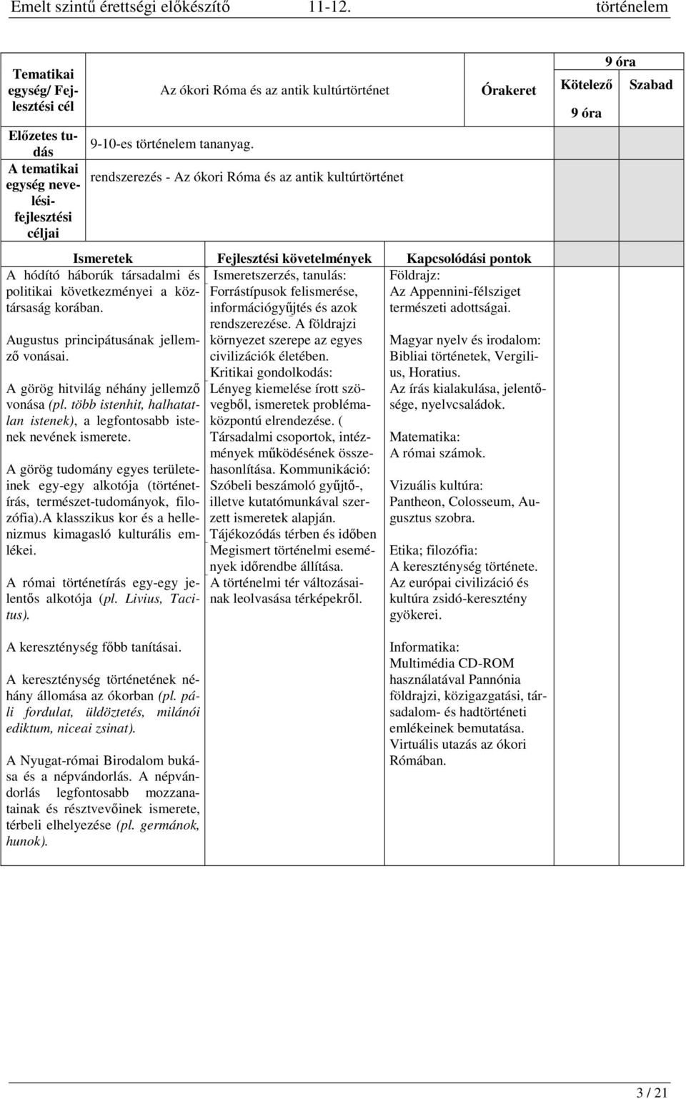 A görög hitvilág néhány jellemző vonása (pl. több istenhit, halhatatlan istenek), a legfontosabb istenek nevének ismerete.