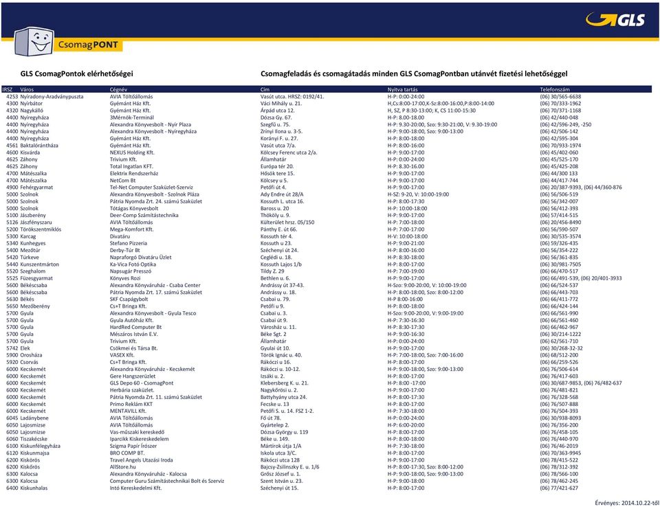H, SZ, P 8:30 13:00; K, CS 11:00 15:30 (06) 70/371 1168 4400 Nyíregyháza 3Mérnök Terminál Dózsa Gy. 67. H P: 8.00 18.00 (06) 42/440 048 4400 Nyíregyháza Alexandra Könyvesbolt Nyír Plaza Szegfű u. 75.