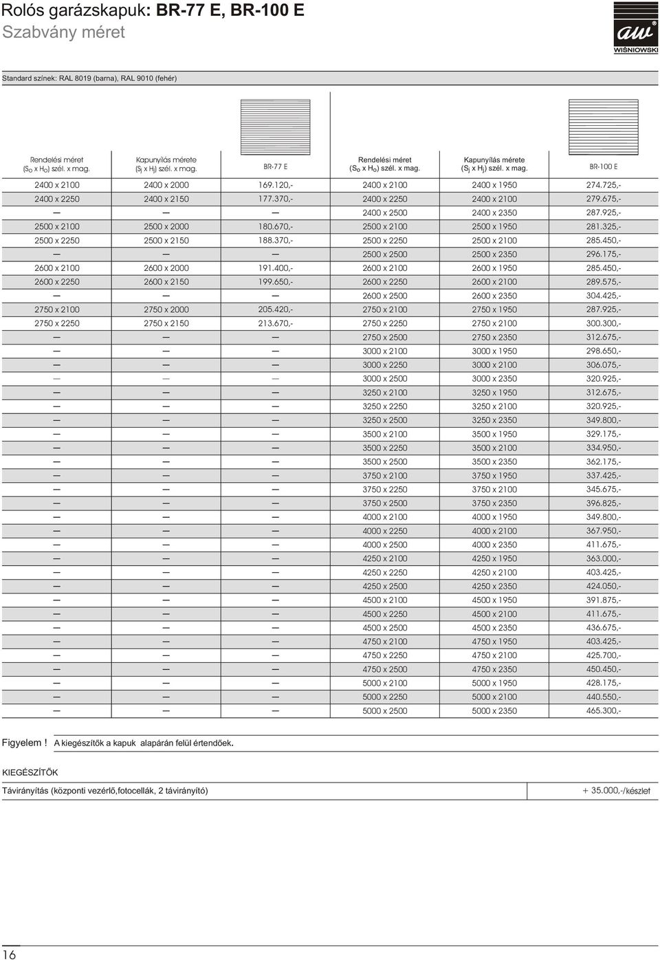 BR-100 E 2400 x 2100 2400 x 2250 2500 x 2100 2500 x 2250 2600 x 2100 2600 x 2250 2750 x 2100 2750 x 2250 2400 x 2000 2400 x 2150 2500 x 2000 2500 x 2150 2600 x 2000 2600 x 2150 2750 x 2000 2750 x