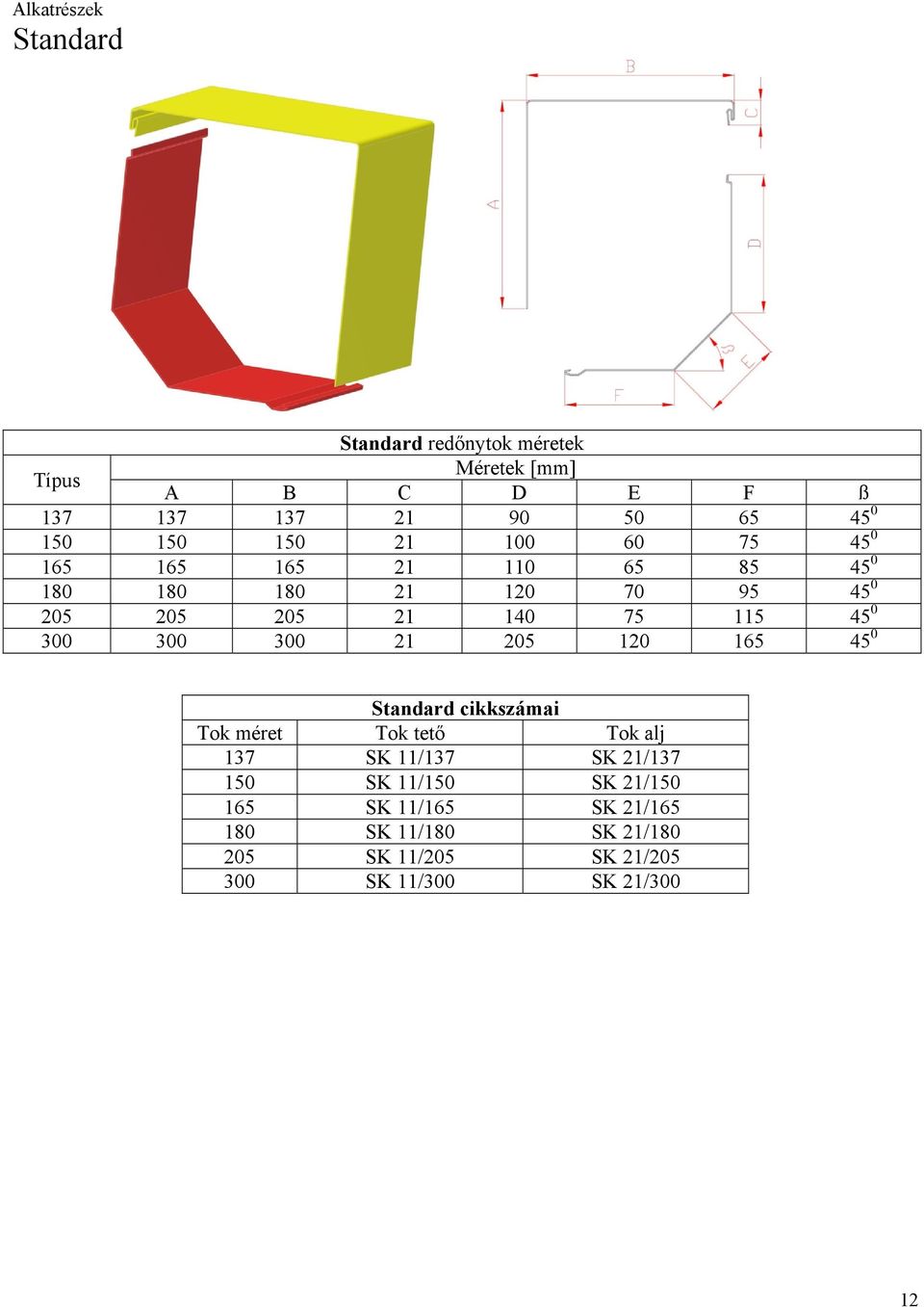 300 300 300 21 205 120 165 45 0 Standard cikkszámai Tok méret Tok tető Tok alj 137 SK 11/137 SK 21/137 150 SK