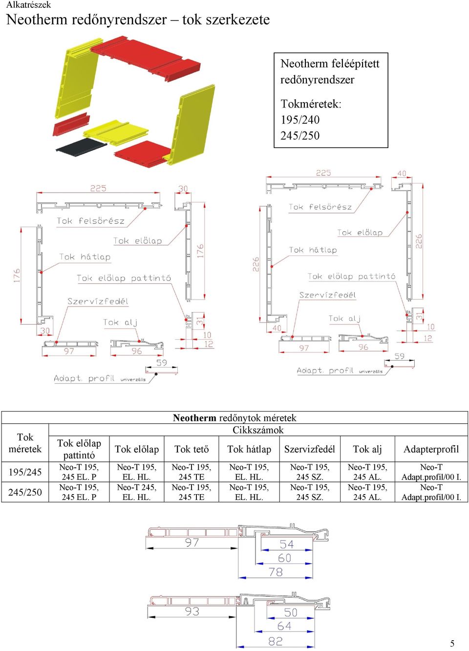 P Neotherm redőnytok méretek Cikkszámok Tok előlap Tok tető Tok hátlap Szervizfedél Tok alj Adapterprofil Neo-T 195, EL. HL.