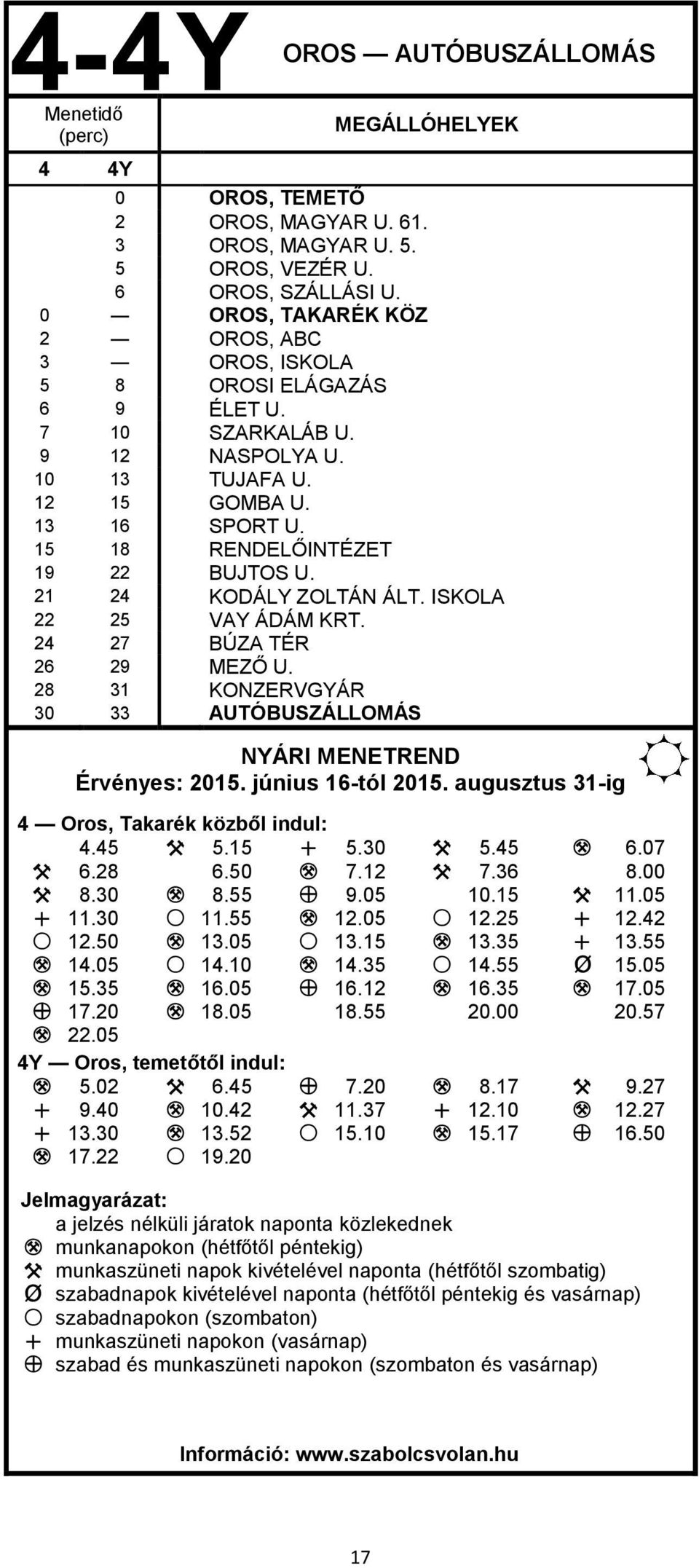 21 24 KODÁLY ZOLTÁN ÁLT. ISKOLA 22 25 VAY ÁDÁM KRT. 24 27 BÚZA TÉR 26 29 MEZŐ U. 28 31 KONZERVGYÁR 30 33 AUTÓBUSZÁLLOMÁS NYÁRI MENETREND Érvényes: 2015. június 16-tól 2015.